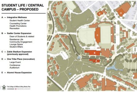 Image courtesy College of William & Mary.