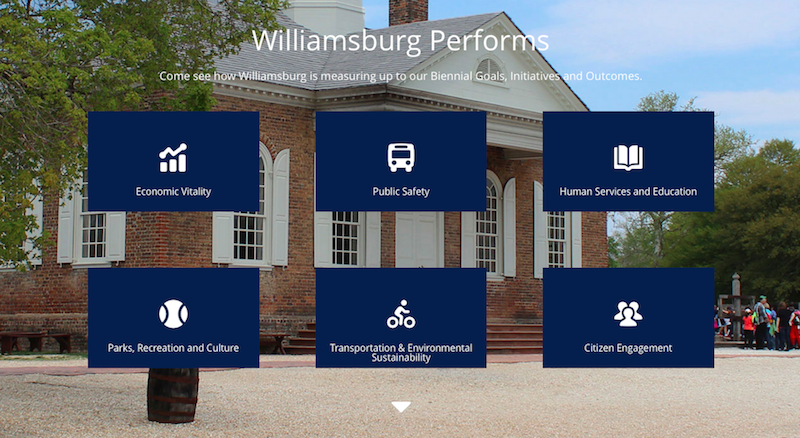The City of Williamsburg's new performance management website was unveiled to the City Council last week.
