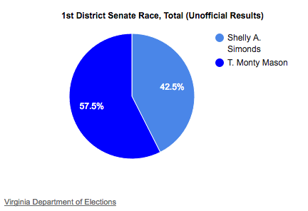 Screen shot 2016-06-14 at 9.30.12 PM