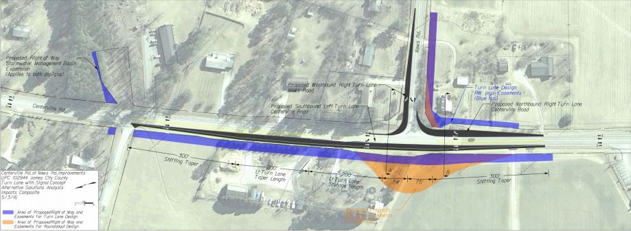 Courtesy of VDOT