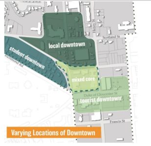 The consulting team said that different parts of downtown attract different segments of the community. (Courtesy City of Williamsburg)