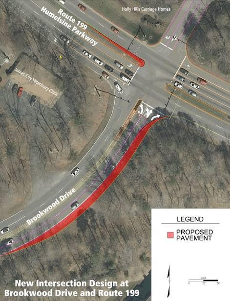 Brookwood Drive and Route 199 will be widened. Red areas in the above photo will be paved over. (Courtesy VDOT)