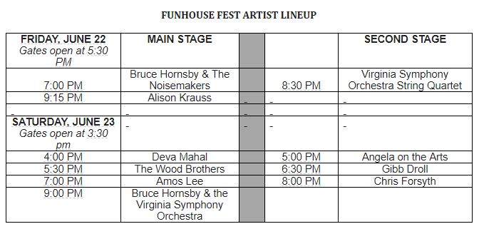 The full lineup for Funhouse Fest. (Courtesy photo/ Virginia Arts Festival)
