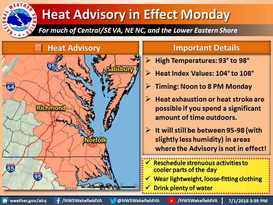 Head advisory graphic