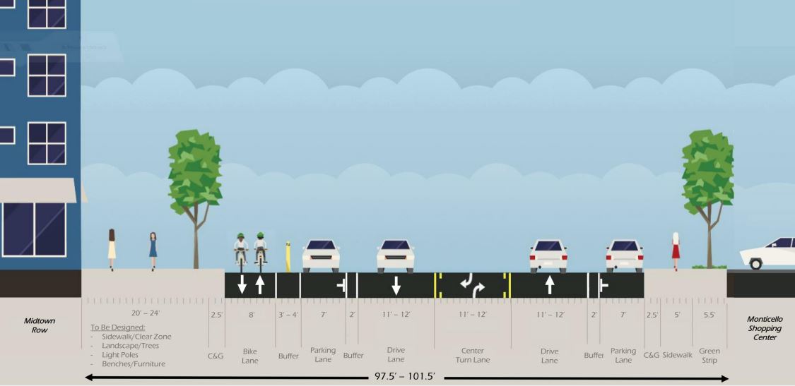 A slideshow in a presentation for City Council shows the layout for Monticello Avenue after the redesign is complete. (WYDaily/ Courtesy City of Williasmburg)