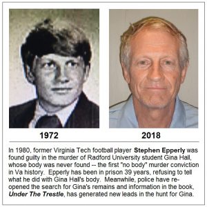 (WYDaily/Courtesy Ron Peterson, "Under The Trestle")