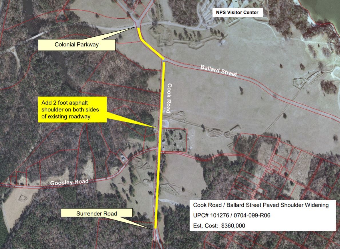 Construction has begun to add an extra two-feet to the shoulder along Cook Road and Ballard Street. (WYDaily/Courtesy York County)