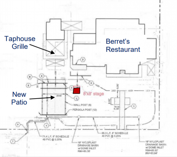 Berret’s Seafood Restaurant & Taphouse Grill has applied for a special use permit with Williamsburg’s Architectural Review Board to place a stage for live music on the outdoor lawn. (WYDaily/Courtesy of Google Maps)