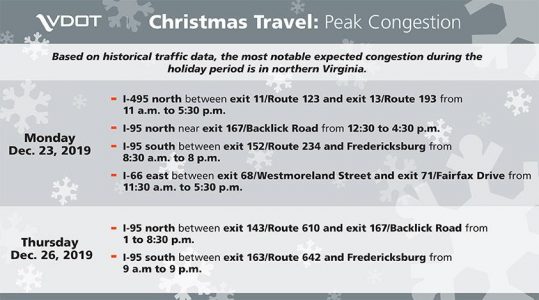 Here is VDOT's peak congestion travel predictions for Christmas. (WYDaily/ Courtesy of VDOT)