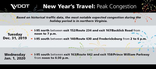 Here is VDOT's peak congestion travel predictions for New Years. (WYDaily/ Courtesy of VDOT)