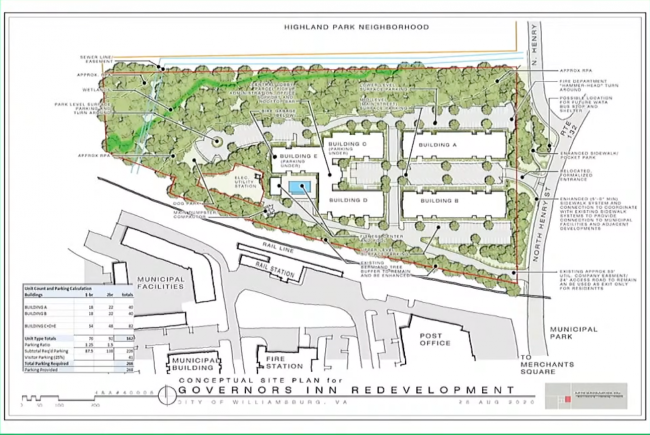 The proposed apartment complex at the former Governor's Inn site in Williamsburg. (WYDaily Courtesy of Castle Development Partners LLC)