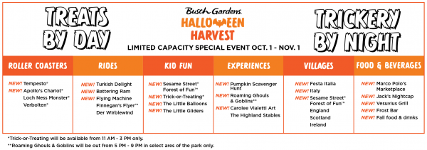 (WYDaily/Courtesy of Busch Gardens Williamsburg)