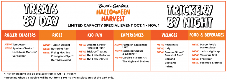 (WYDaily/Courtesy of Busch Gardens Williamsburg)