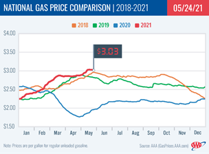 (Courtesy AAA Tidewater)